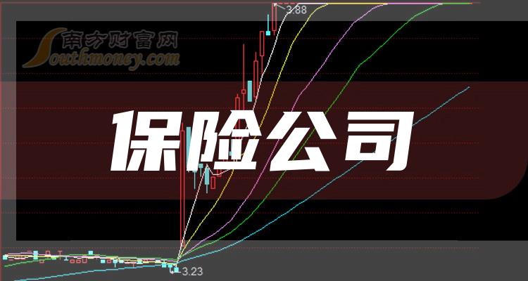 2025年电动平衡车行业政策分析及前景预测_保险有温度,人保有温度