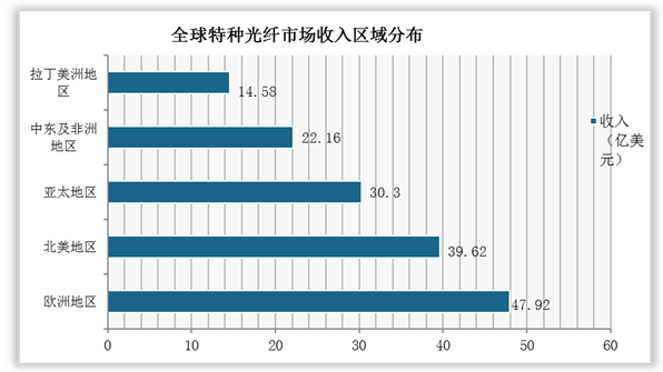 2025第三方物流行业市场深度调研及未来发展前景预测_保险有温度,人保有温度