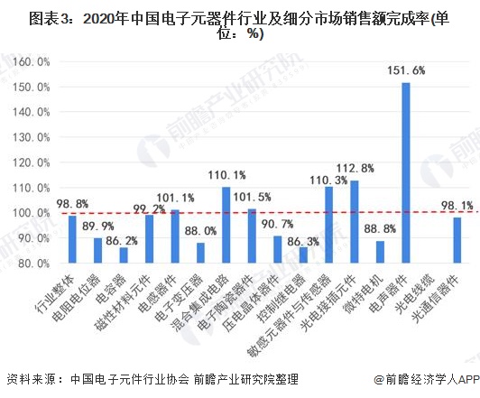 2025第三方物流行业市场深度调研及未来发展前景预测_保险有温度,人保有温度