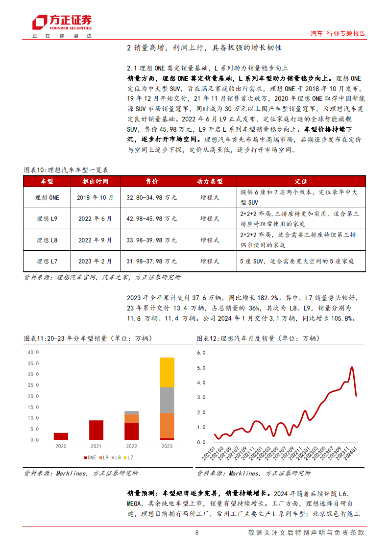 人保车险 品牌优势——快速了解燃油汽车车险,人保伴您前行_2025宝石产业链上下游发展现状及市场规模、供需格局分析