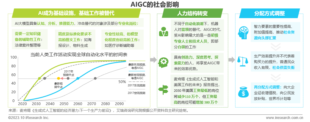 中国互联网药房行业发展趋势及供需分析_人保车险 品牌优势——快速了解燃油汽车车险,人保护你周全