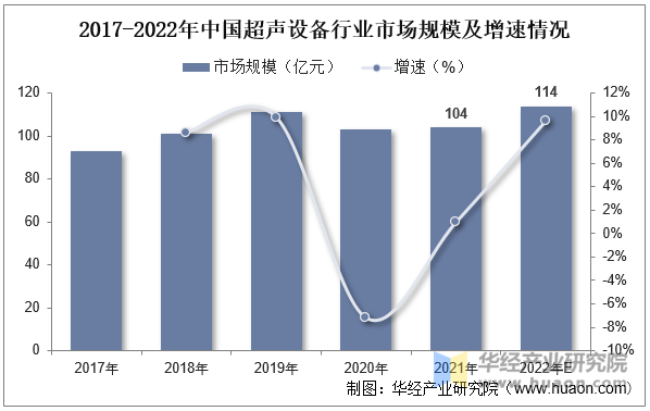 人保服务 ,人保服务_2025废旧轮胎回收产业链上下游发展现状及市场规模分析