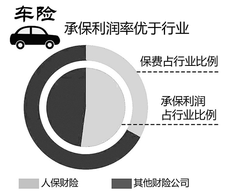 人保财险 ,人保有温度_2025年口腔护理用品行业发展趋势及产业链结构