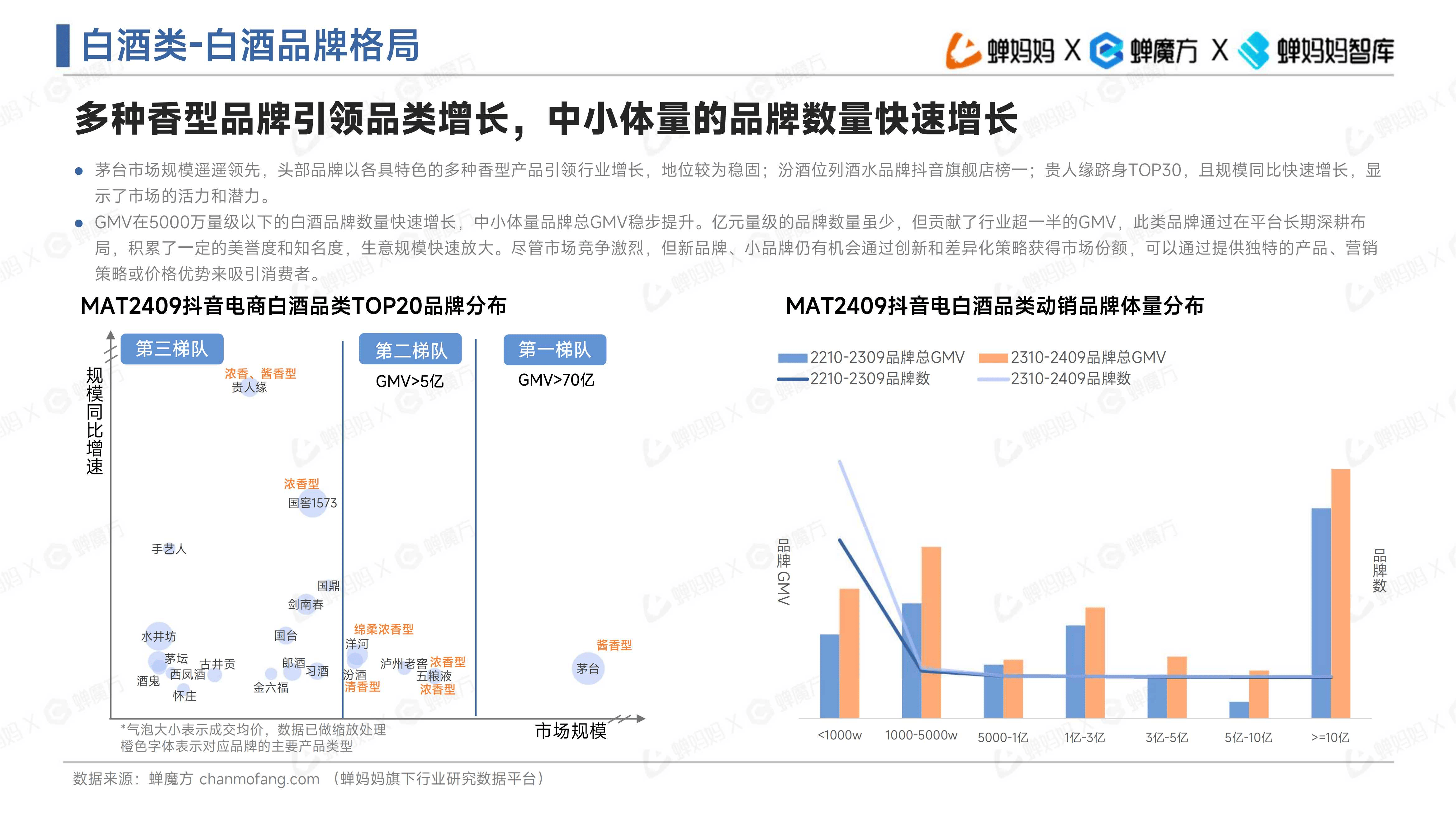 人保车险   品牌优势——快速了解燃油汽车车险,人保有温度_2025年果味啤酒行业发展趋势及供需分析