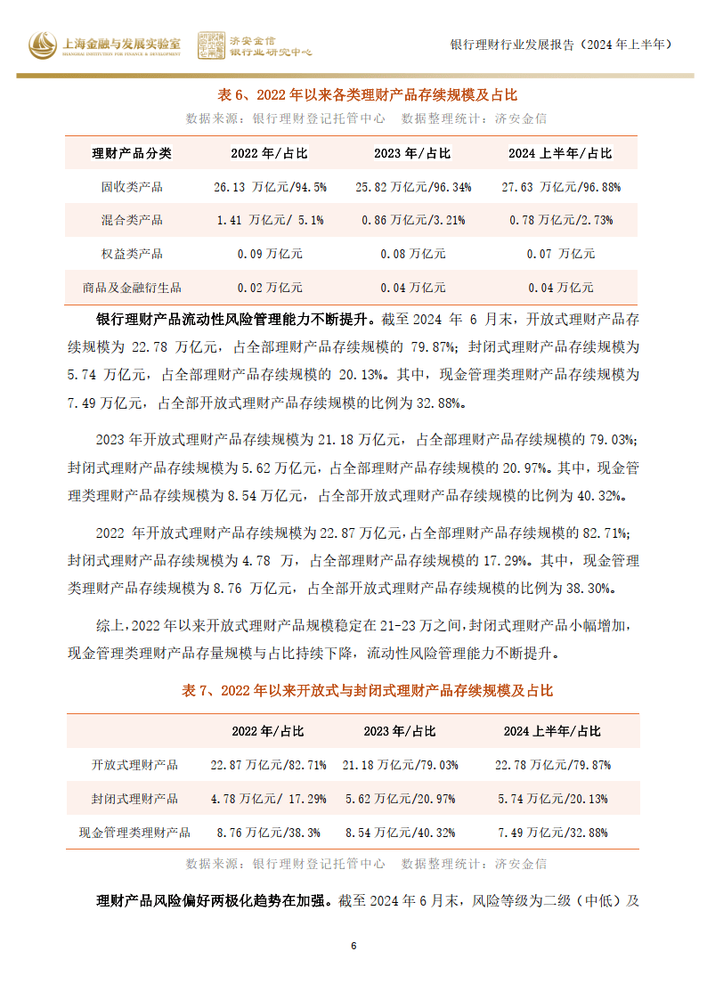 2024年餐饮配送服务行业市场规模与发展趋势分析_人保服务,人保有温度