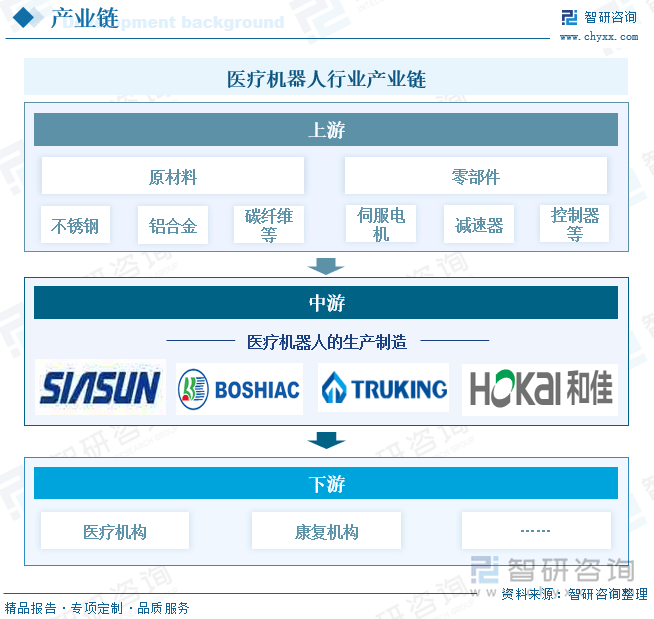 2025复混肥料市场深度全景调研及投资前景分析_人保财险 ,人保有温度
