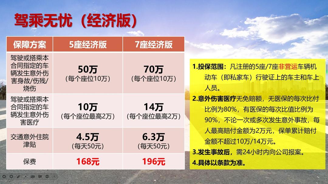 2025面食行业发展现状及市场规模、竞争格局分析_人保车险,拥有“如意行”驾乘险，出行更顺畅！
