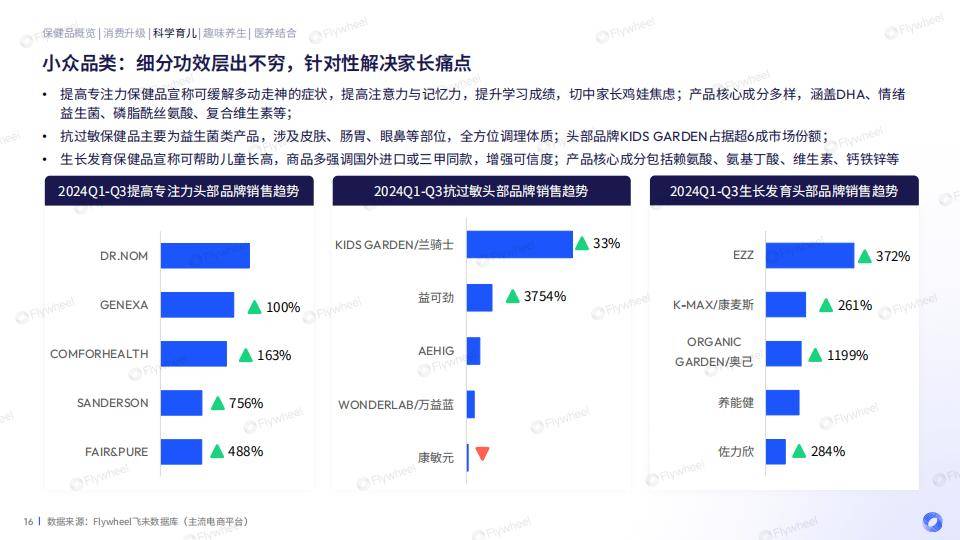 2024年LED灯具行业竞争分析与发展趋势预测_人保车险   品牌优势——快速了解燃油汽车车险,人保伴您前行