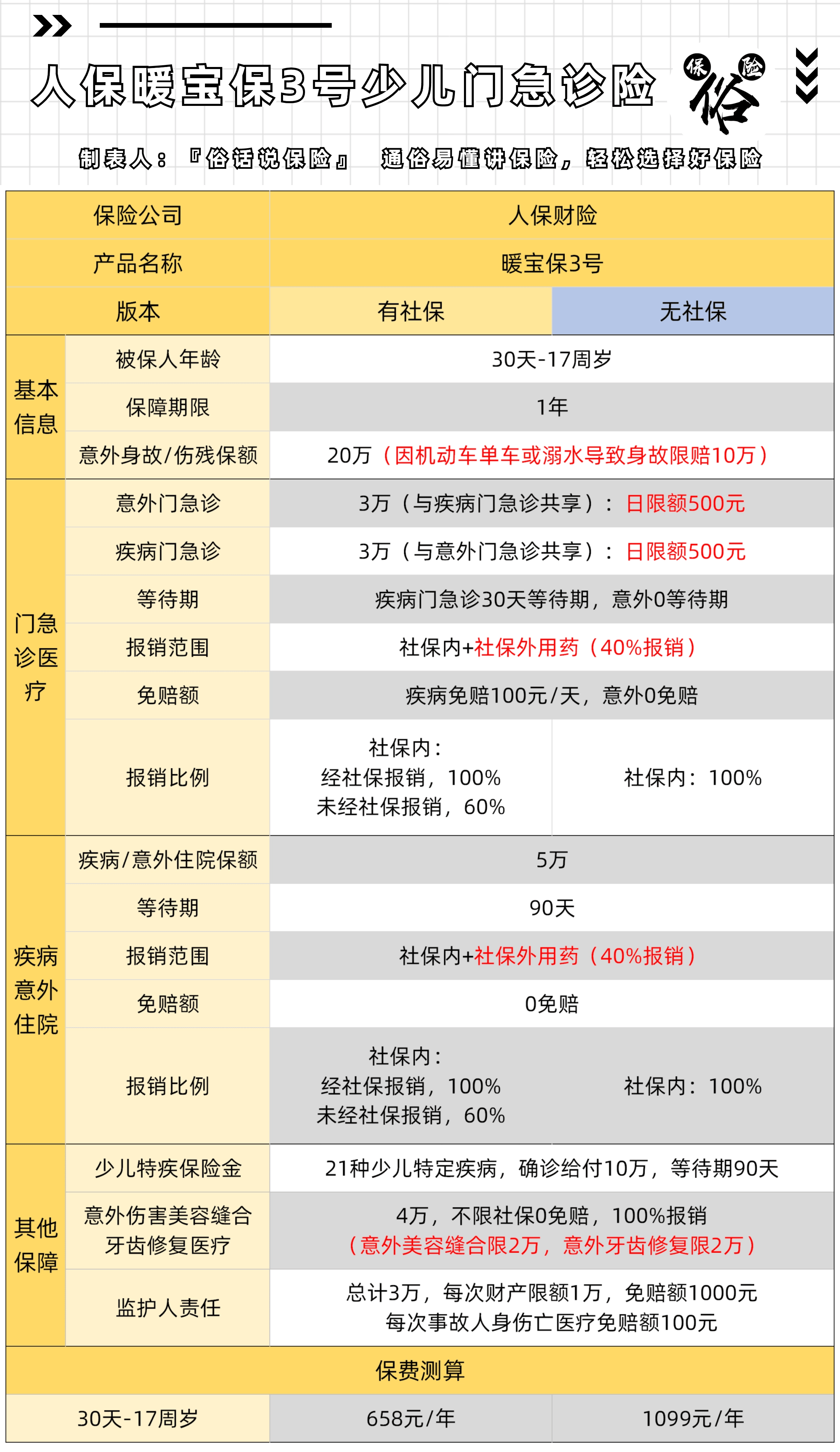 人保车险   品牌优势——快速了解燃油汽车车险,人保伴您前行_2025美容仪器市场行情分析及未来发展趋势预测
