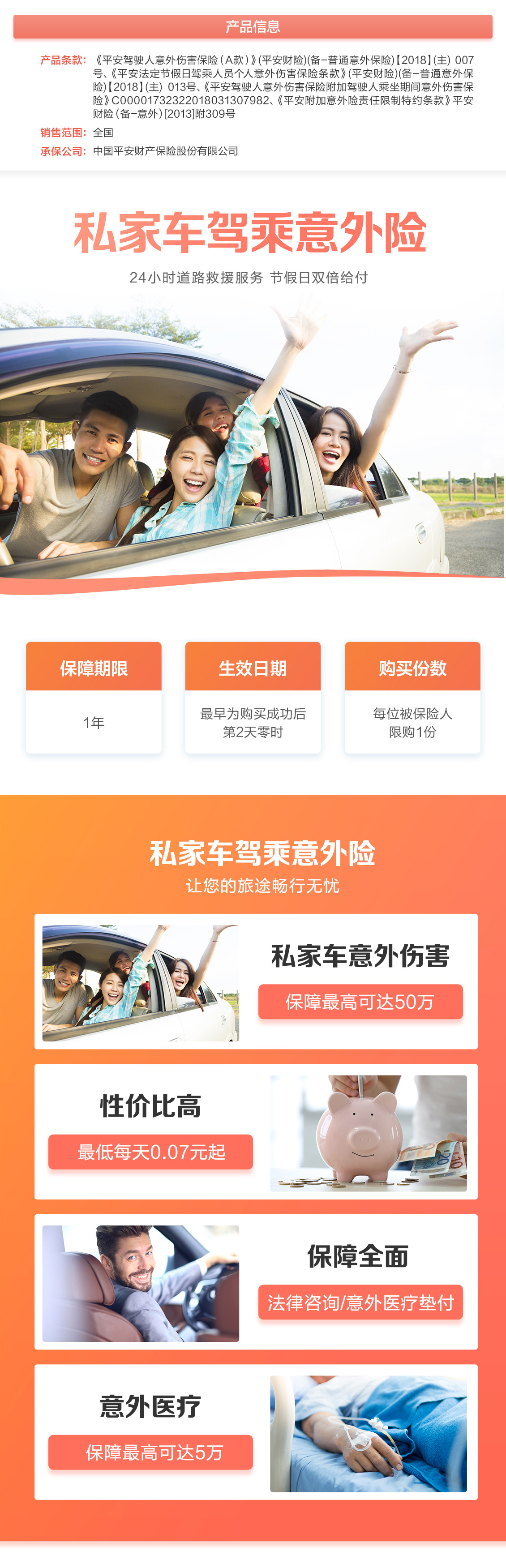 人保财险政银保 ,拥有“如意行”驾乘险，出行更顺畅！_唱片行业发展趋势及产业链结构