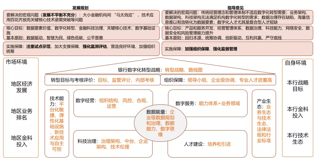 人保服务,人保有温度_2025移动运营行业市场前瞻与未来投资战略分析、数字化转型和产业升级