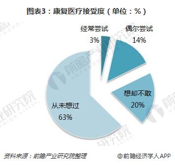 保险有温度,人保伴您前行_2025典当行业市场发展现状及竞争格局、未来趋势分析