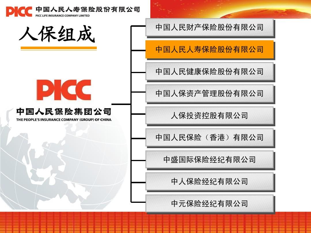 人保车险   品牌优势——快速了解燃油汽车车险,人保伴您前行_2025茶旅一体化产业链上下游发展现状及市场规模、竞争格局分析