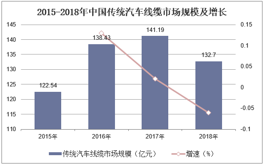 保险有温度,人保护你周全_2024年汽车贴膜行业市场竞争格局及发展趋势分析