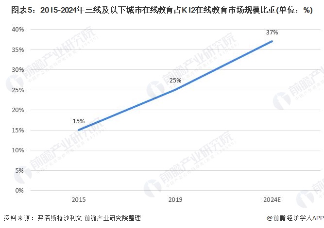 保险有温度,人保护你周全_2024年汽车贴膜行业市场竞争格局及发展趋势分析