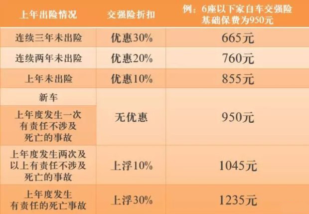保险有温度,人保车险   品牌优势——快速了解燃油汽车车险_跨境出口电商行业发展趋势及产业链结构