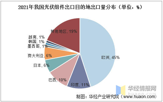 2025钟表行业市场发展现状及品牌竞争格局、未来前景分析_人保车险   品牌优势——快速了解燃油汽车车险,人保有温度