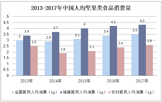 2025钟表行业市场发展现状及品牌竞争格局、未来前景分析_人保车险   品牌优势——快速了解燃油汽车车险,人保有温度