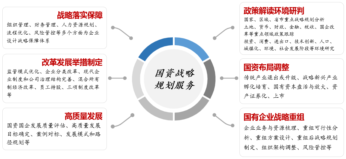 防护鞋行业深度发展研究与“十四五”企业投资战略规划 防护鞋行业市场规模与增长分析_人保车险   品牌优势——快速了解燃油汽车车险,保险有温度