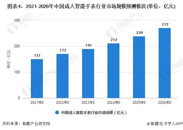 人保服务,人保护你周全_2025电力电子行业发展分析与未来投资前景预测