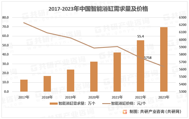 2024年电动自行车行业竞争分析与发展前景预测_人保财险 ,人保护你周全