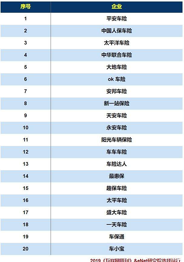 人保车险   品牌优势——快速了解燃油汽车车险,人保有温度_2025中国城中村改造行业市场分析及发展前景预测
