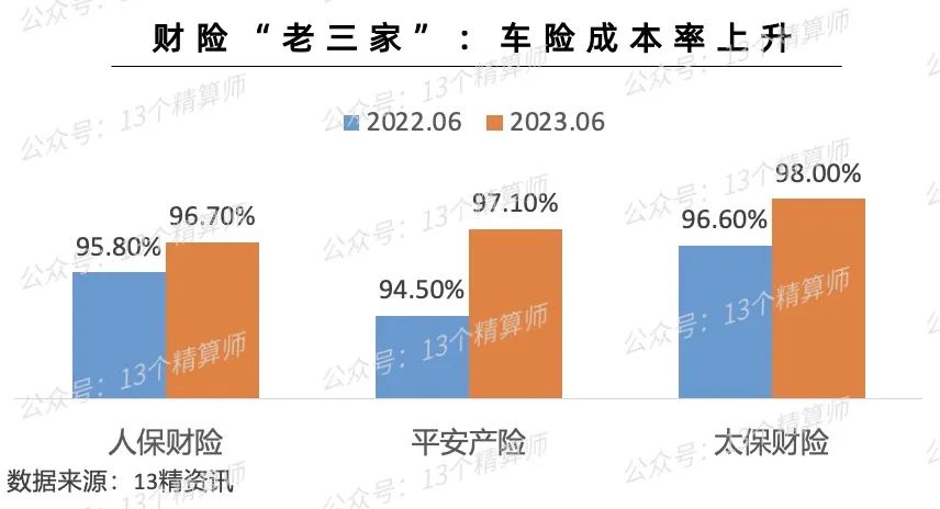 排队刷卡购车？多地加码汽车促销政策后，年底汽车消费持续升温
