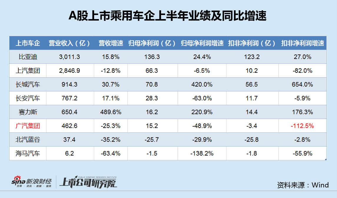 百亿元级私募前11个月业绩出炉 超九成产品实现浮盈