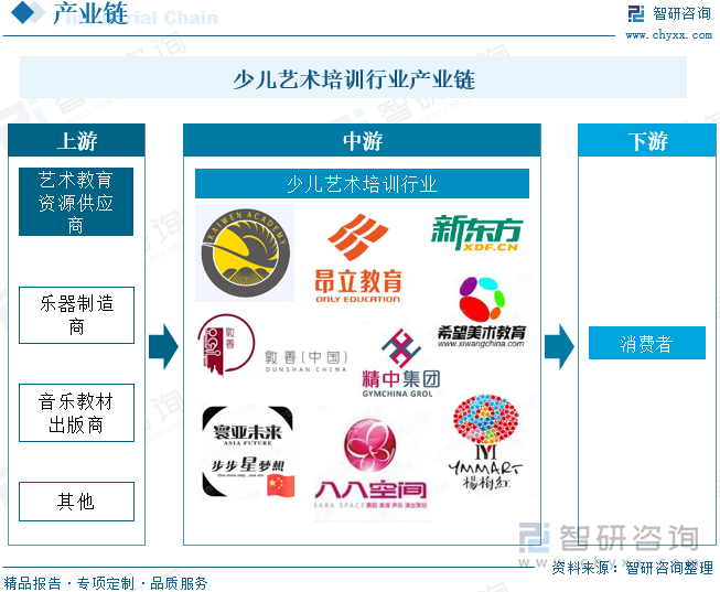 2025年骨科植入器行业发展趋势及产业链结构_人保财险政银保 ,拥有“如意行”驾乘险，出行更顺畅！