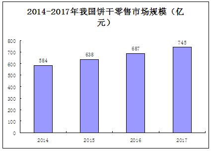 2025星级酒店行业市场发展现状及供需格局、未来前景分析_人保车险,人保护你周全