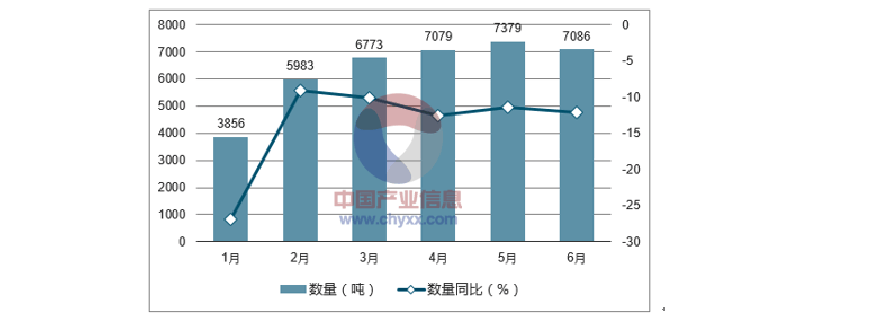 2025星级酒店行业市场发展现状及供需格局、未来前景分析_人保车险,人保护你周全