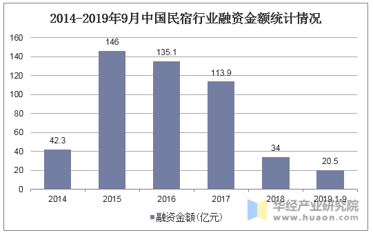 2025年生活垃圾处理行业前景预测及政策分析_人保财险 ,人保有温度