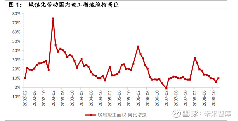 2025年电解铝行业政策分析及供需分析_人保服务,人保护你周全