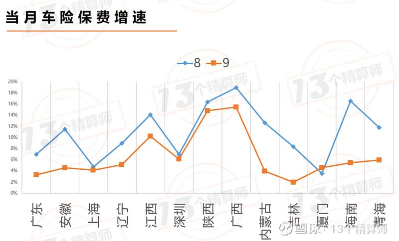 人保车险,人保有温度_2025年耐温陶瓷行业发展趋势及供需分析