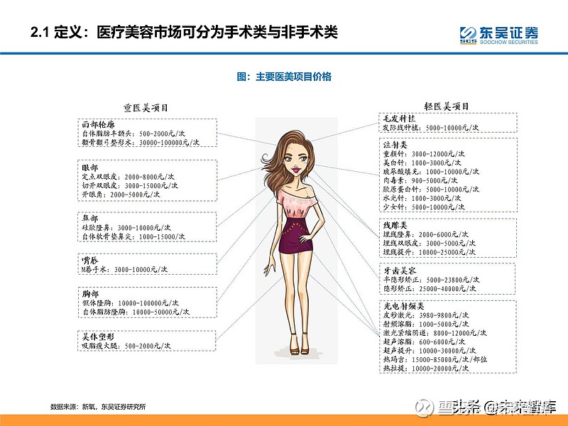 人保财险政银保 ,人保财险 _辐射加工行业政策分析及投资风险
