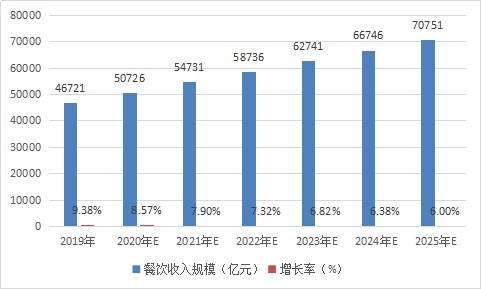 2025基站天线产业发展现状及整体市场规模、竞争格局分析_人保服务 ,人保财险政银保 