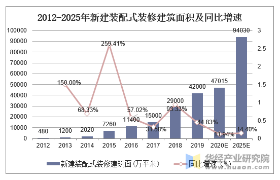 2025旅游服务行业发展现状及整体规模、未来前景分析_人保财险政银保 ,人保财险