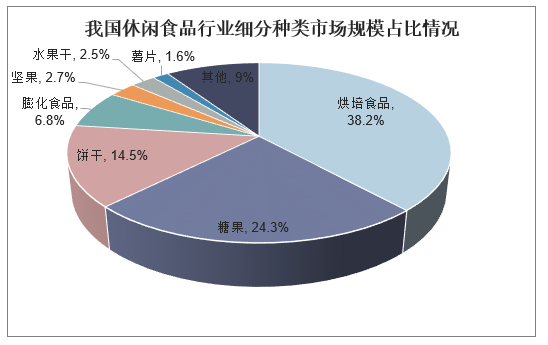 2025旅游服务行业发展现状及整体规模、未来前景分析_人保财险政银保 ,人保财险