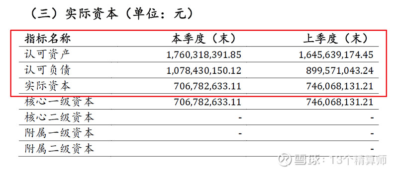 车载信息系统行业发展趋势及政策分析_人保服务 ,人保财险 