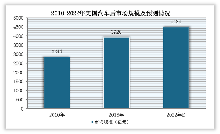 多家汽车巨头遭遇危机，欧洲汽车业集体“过冬”