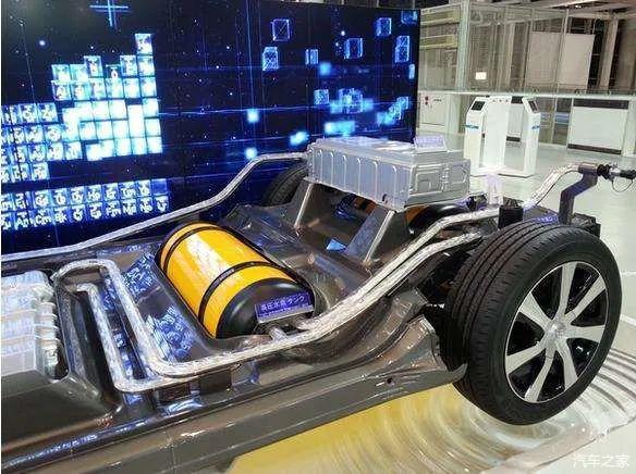 人保服务,人保护你周全_2024年氢燃料电池汽车市场分析及行业前景预测