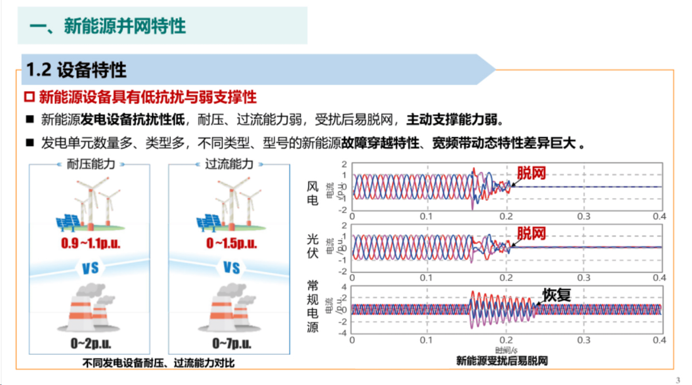 2024年电动汽车市场现状分析及行业前景展望_拥有“如意行”驾乘险，出行更顺畅！,人保护你周全