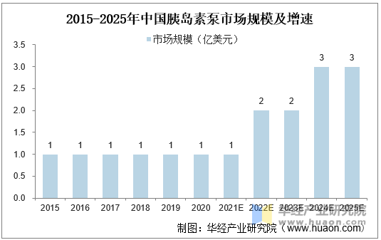 2025年法律服务产业现状及发展趋势分析_人保伴您前行,人保护你周全