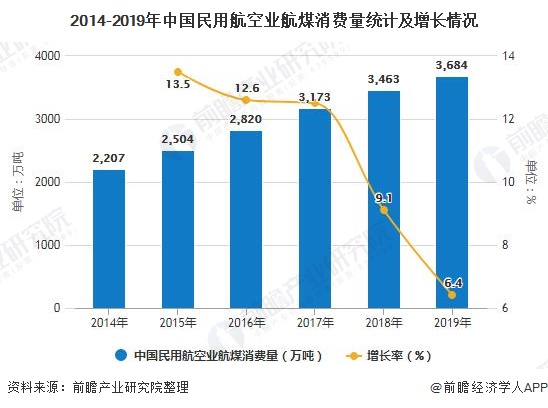 2025年法律服务产业现状及发展趋势分析_人保伴您前行,人保护你周全