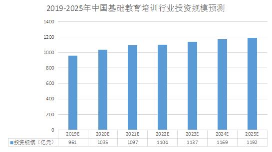 2025年法律服务产业现状及发展趋势分析_人保伴您前行,人保护你周全