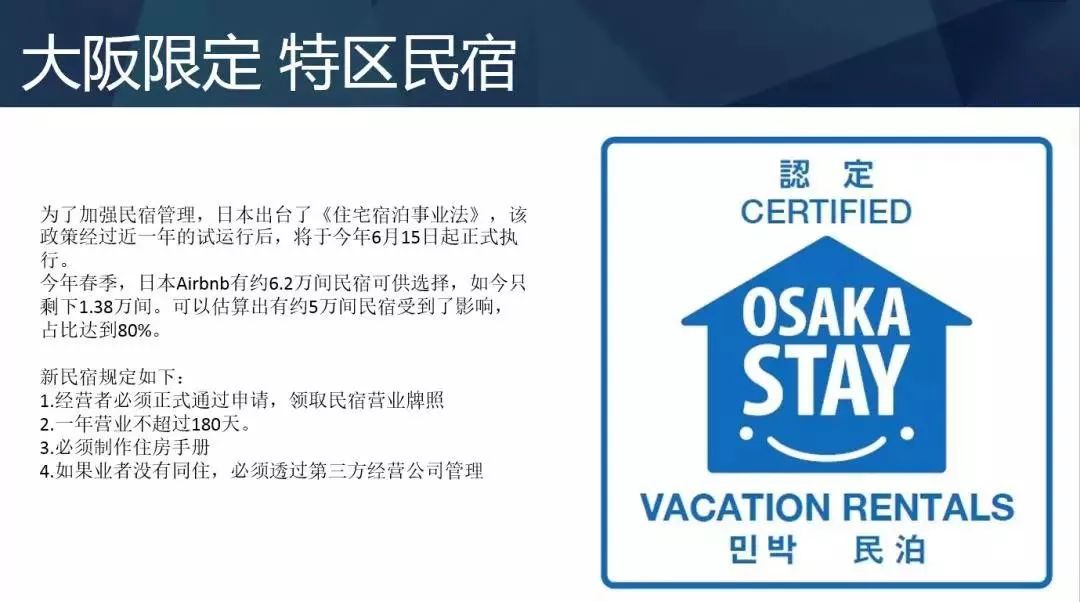 人保财险 ,人保有温度_2025民宿行业市场深度分析及未来发展趋势、前景预测