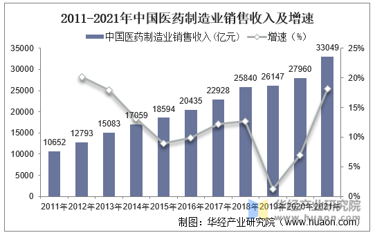 人保服务,人保车险_2025年白云岩行业产业链结构及投资分析
