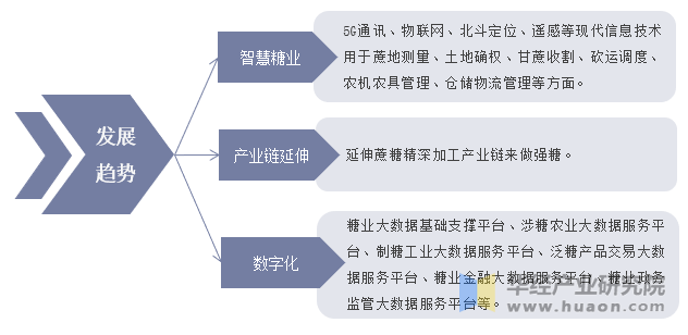 包装印刷行业发展趋势及产业链结构_人保服务 ,保险有温度