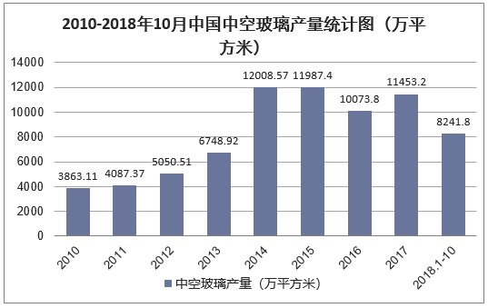 2025石油管道行业市场调研及未来发展趋势、前景预测_人保服务,人保护你周全