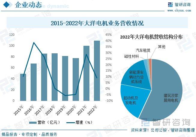 2024玉米种子行业深度调研及发展现状、未来前景分析_人保车险,人保财险 